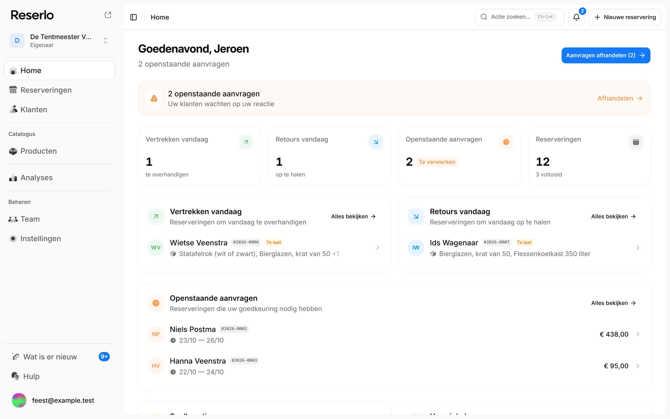 Het Reserlo-dashboard met het overzicht van vandaag: vertrekken, retours en openstaande aanvragen.