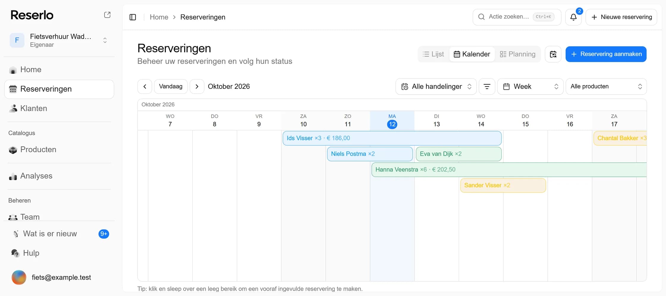 Weekplanning van de voorbeeldwinkel met korte verhuringen achter elkaar.